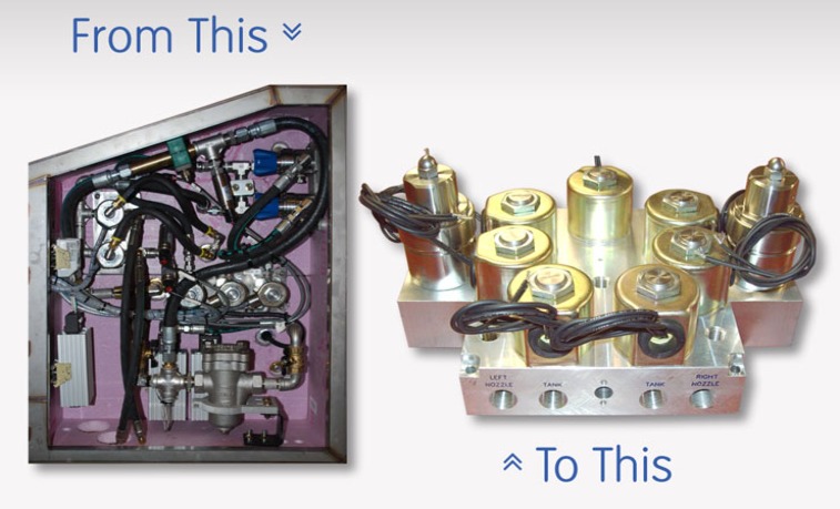 Solenoid Manifold